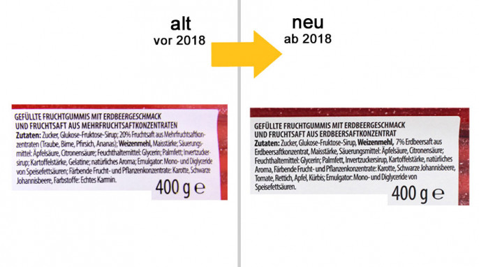 alt: Zutaten, Vidal Erdbeer Schnüre, vor 2018; neu: Zutaten, Vidal Erdbeer Schnüre, ab 2018