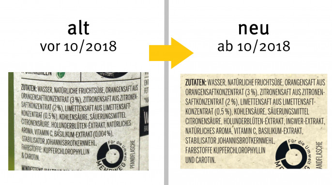 alt: Zutaten, Balis Basil – Basilikum Ingwer Drink, vor 10/2018; neu: ab 10/2018; Herstellerfoto